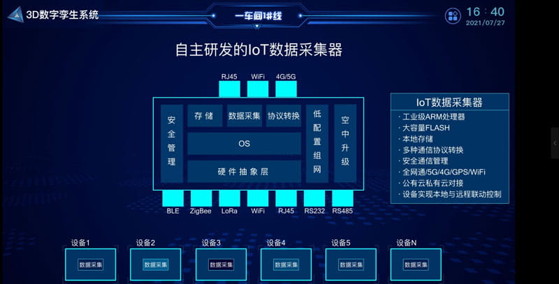 金凱博入選工業互聯網平臺創新合作中心成員單位